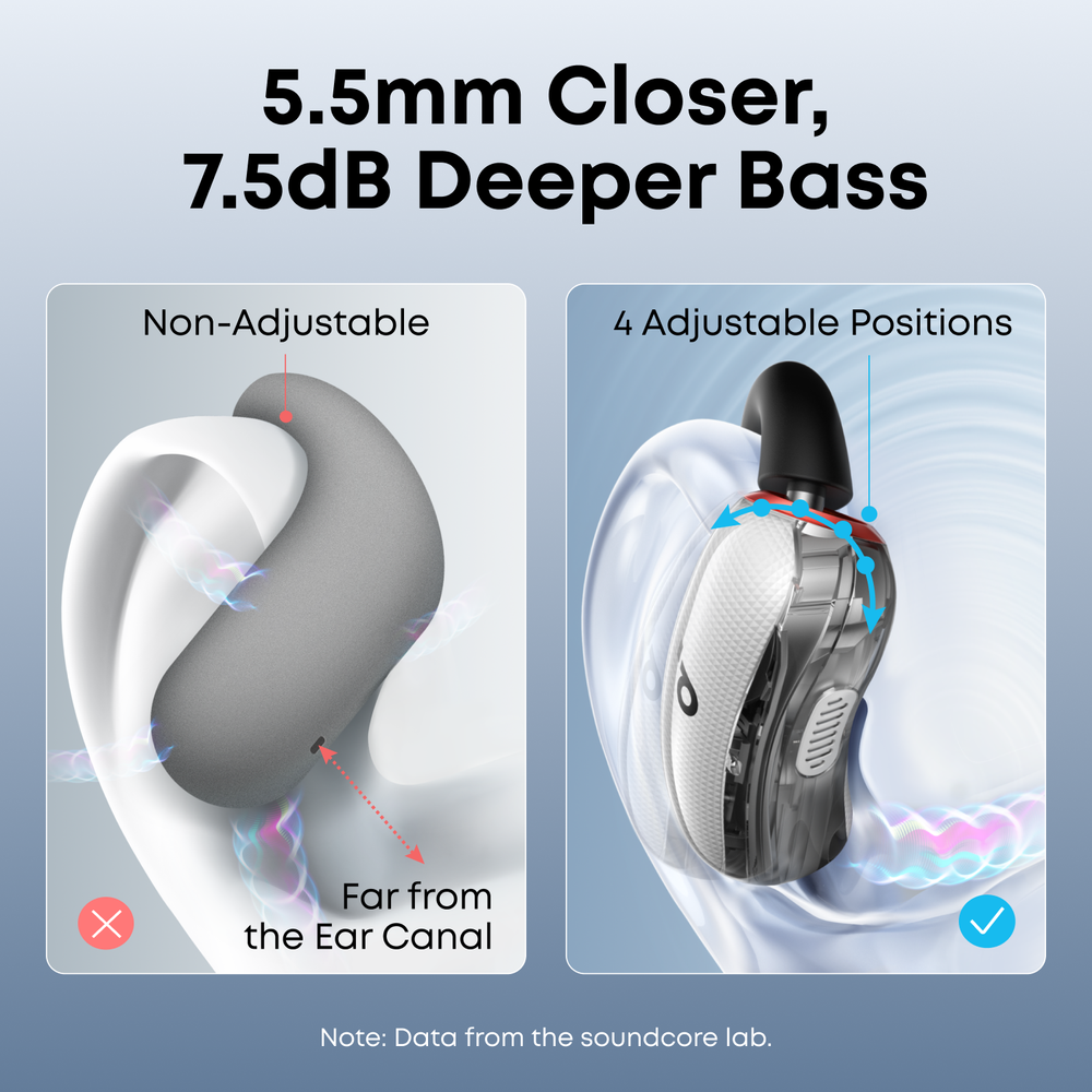 soundcore V40i | Comfortable Fit and Clear Sound