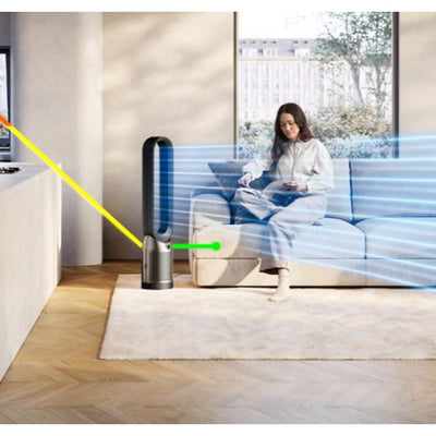 Dyson Airpurifier