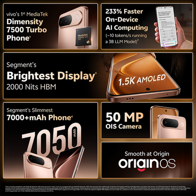 vivo T5 5G