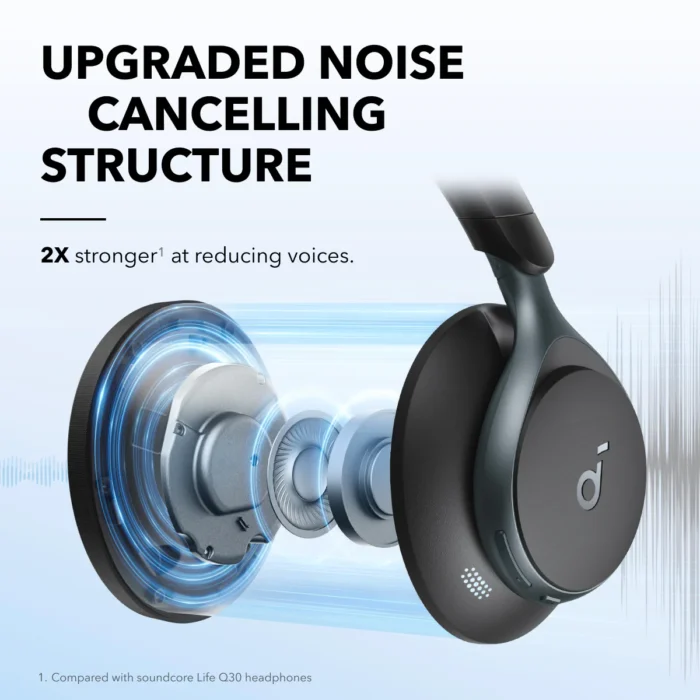 A3035Z11_TD02_V1_1200x Soundcore Space One | Active Noise Cancelling Headphone - Image 2