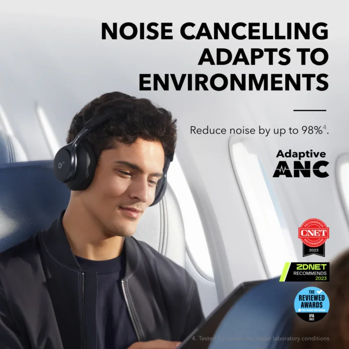 A3035Z11_TD03_V2_1200x Soundcore Space One | Active Noise Cancelling Headphone - Image 6