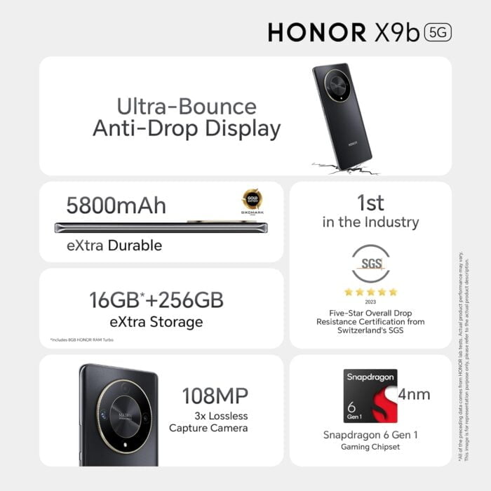 Honor X9B 256GB 12GB2 Honor X9B 256GB 12GB - Image 3