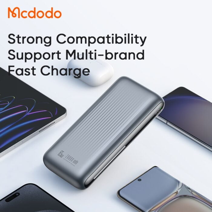 Mcdodo 20000mAh 65W Light Interaction Digital Display Power Bank 4 Mcdodo 20000mAh 65W Light Interaction Digital Display Power Bank - Image 8