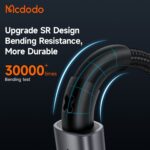 Mcdodo Type-C to Type-C PD Fast Charge Data Cable - Image 6