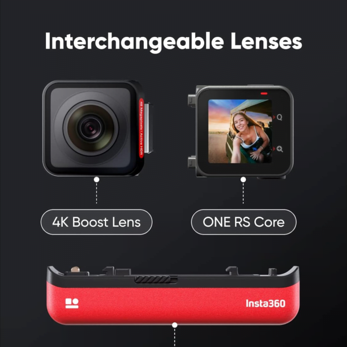 2 Insta360 ONE RS 4K Edition - Image 2