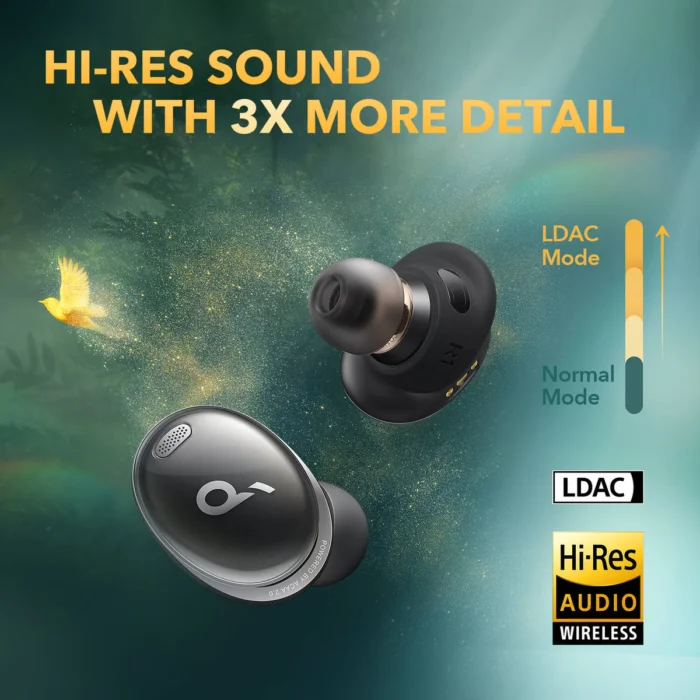 4-HI-RES_1200x Soundcore Liberty 3 Pro | Wireless Noise Cancelling Earbuds - Image 5