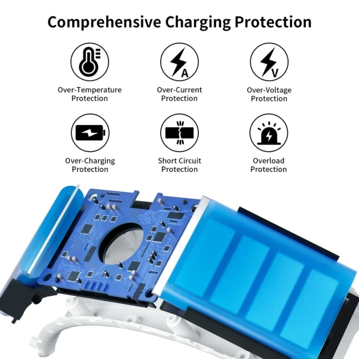 8-1 Blupebble Elite ADJUSTABLE HEAD STRAP QUEST 3 - Image 3