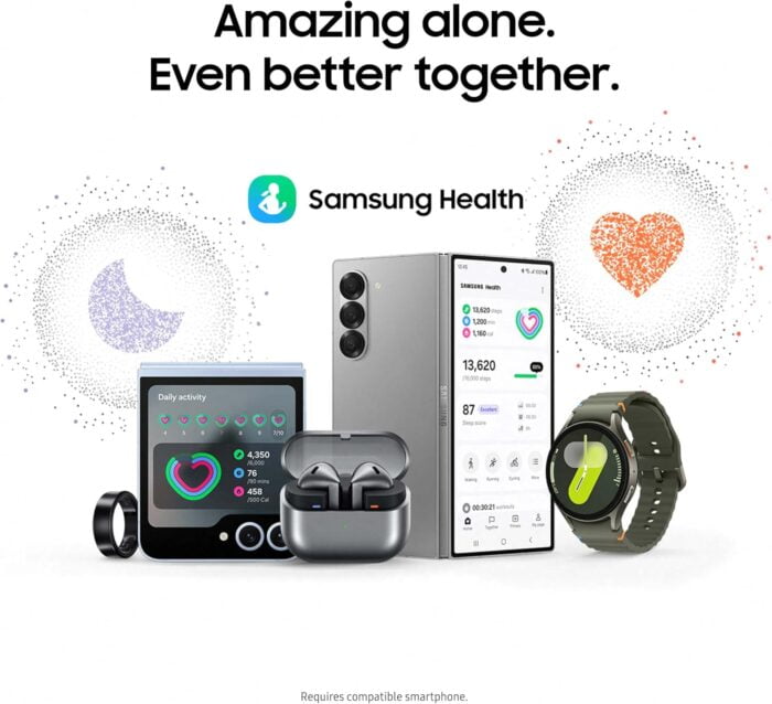 Samsung Galaxy Watch 7 Bluetooth - Image 5