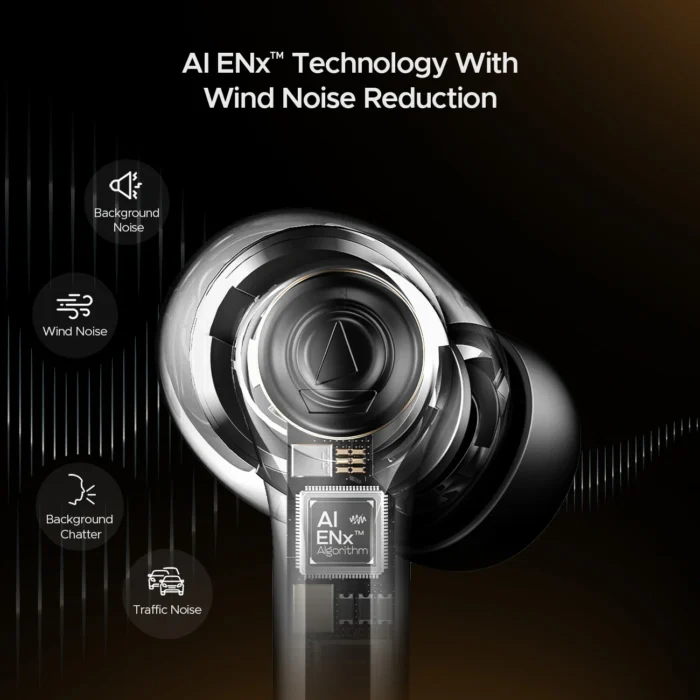 Artboard1_0a52f35f-cf4b-47f5-ad8a-16843127c023_1300x.jpg boAt Airdopes Supreme - Image 2