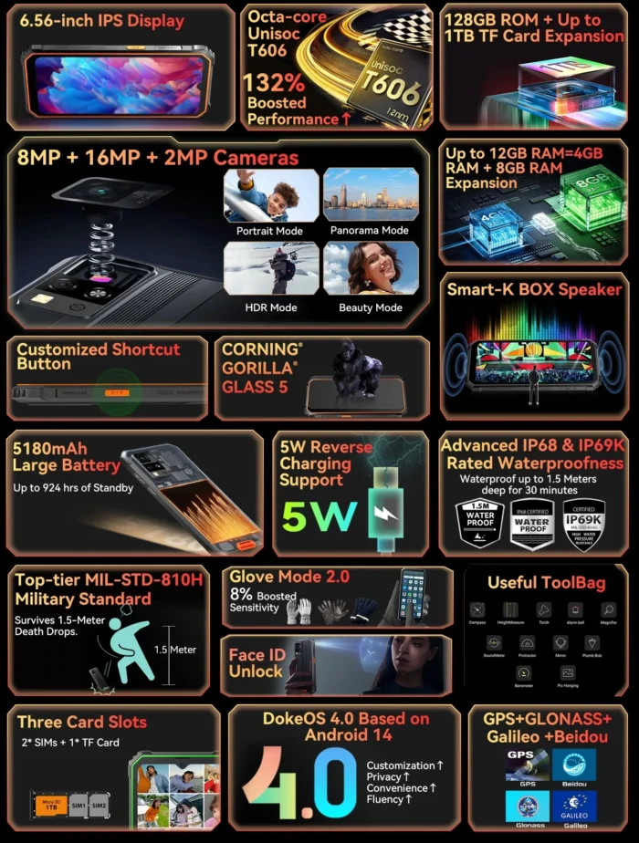 Blackview BV4800 Pro 4G Ruggedized Cellphone - Image 4