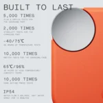 CMF by Nothing Buds - Image 2