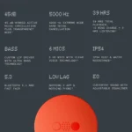 CMF by Nothing Buds Pro - Image 4