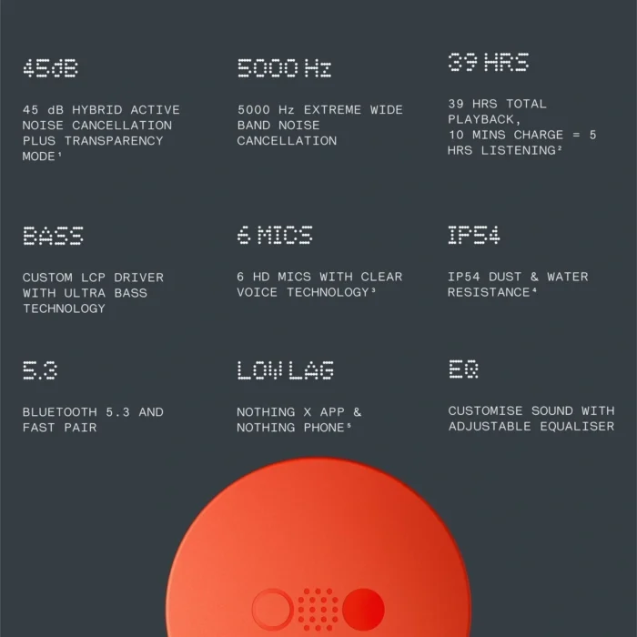 cmf_buds_pro_2 CMF by Nothing Buds Pro - Image 4