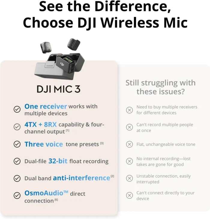 dji_mic_3_6 DJI Mic 3 (2 TX + 1 RX + Charging Case) - Image 6
