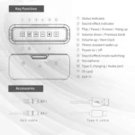 Maxwell Maxbeat 60W Bluetooth Speaker - Image 6