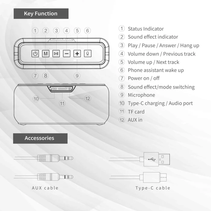 maxwell_red_6 Maxwell Maxbeat 60W Bluetooth Speaker - Image 6