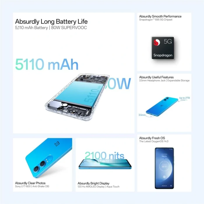 oneplus_nord_ce4_lite_5g_super_silver_3 OnePlus Nord CE4 Lite 5G - Image 4