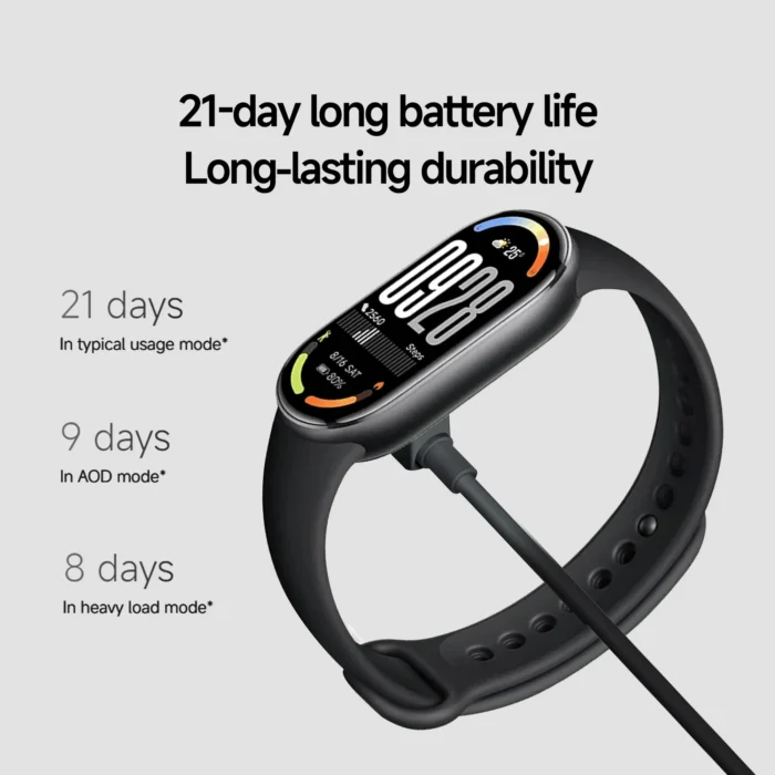 Xiaomi Smart Band 10 - Image 2